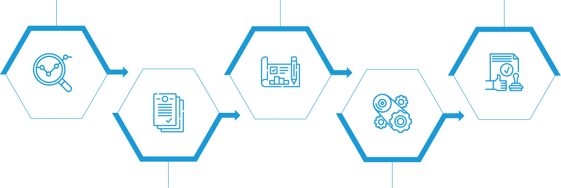 Testing Service - CMC Global