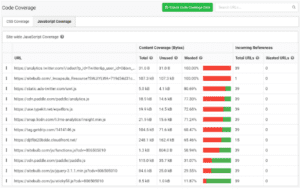 Code Coverage