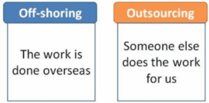 The difference between Off-shoring and Outsourcing