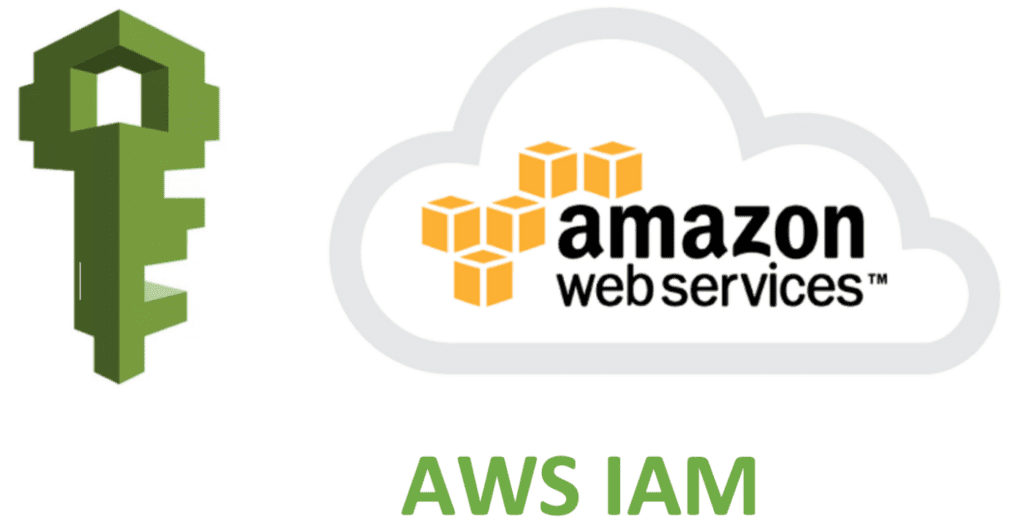 aws-IAM