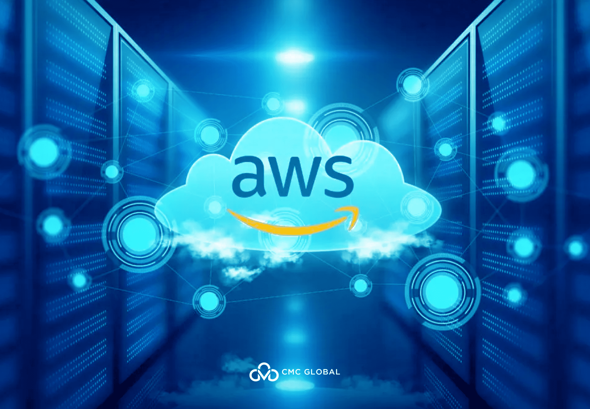 Exploring the AWS Ecosystem: Harnessing the Full Potential of AWS Cloud ...