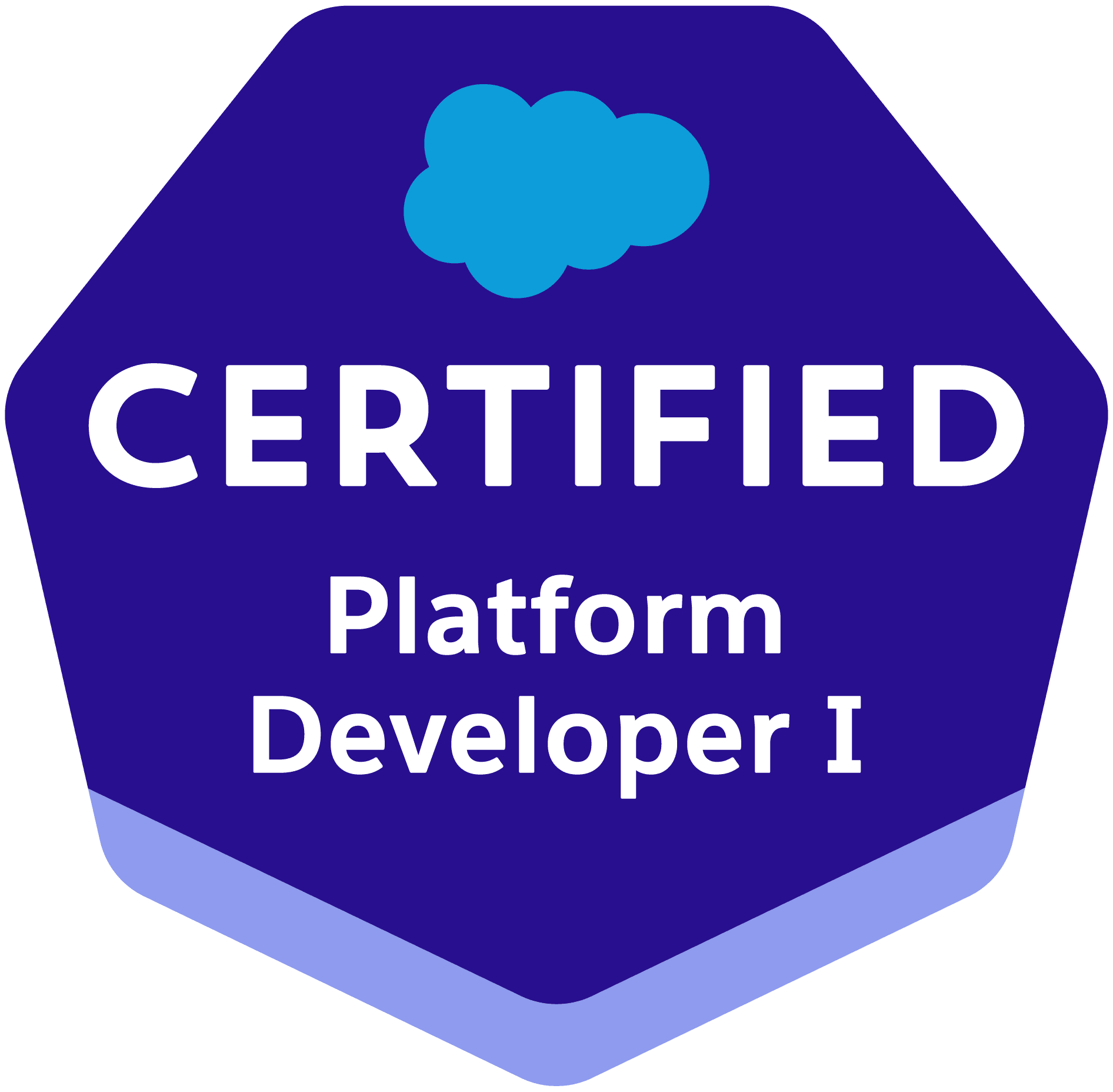 Salesforce Developer I,II